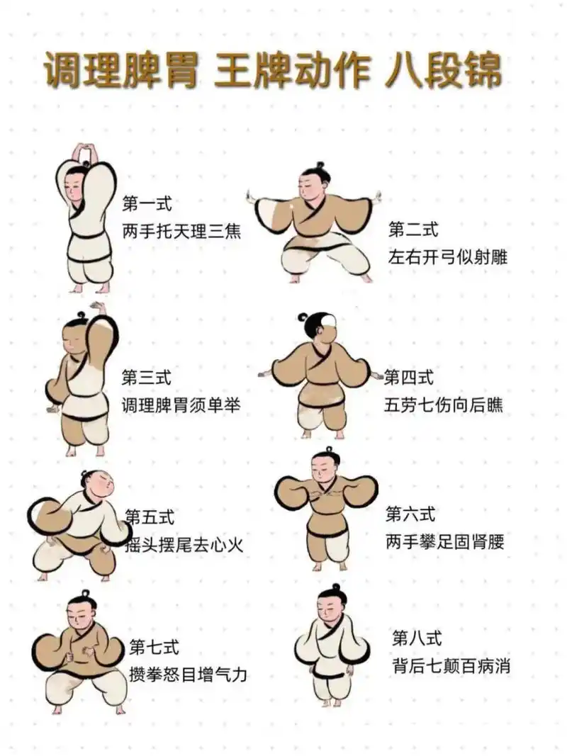 国家体育总局推荐版本,强身健体《八段锦》完整动作分解,萌萌哒练起来