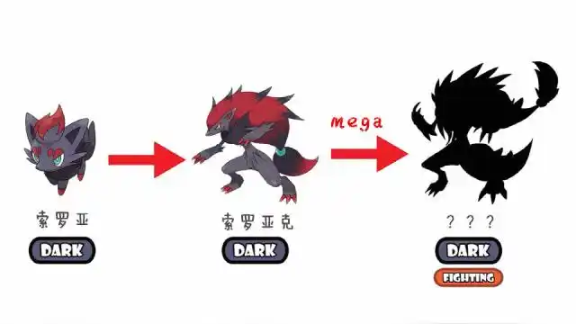 神奇宝贝新进化索罗亚克mega进化后变得超霸气