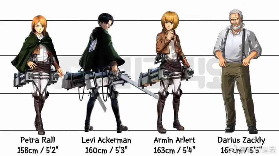 像阿明,艾伦这里的身高,应该都是选取的15岁的时候,经过了这几年,大家