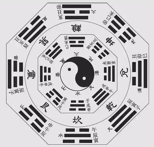 阿新奇门遁甲:最近单位新来了一位女同事,请问能否追求成功?|但丁|恋