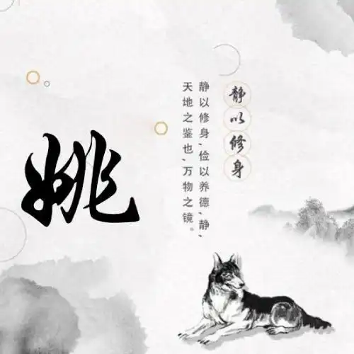 古风水墨姓氏头像102张,静以修身适合男士使用的-文字头像