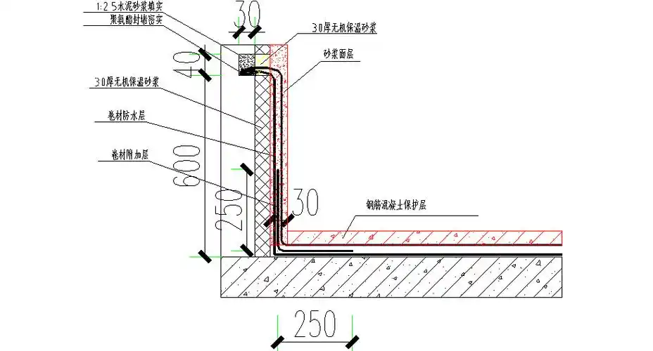 女儿墙节点详图