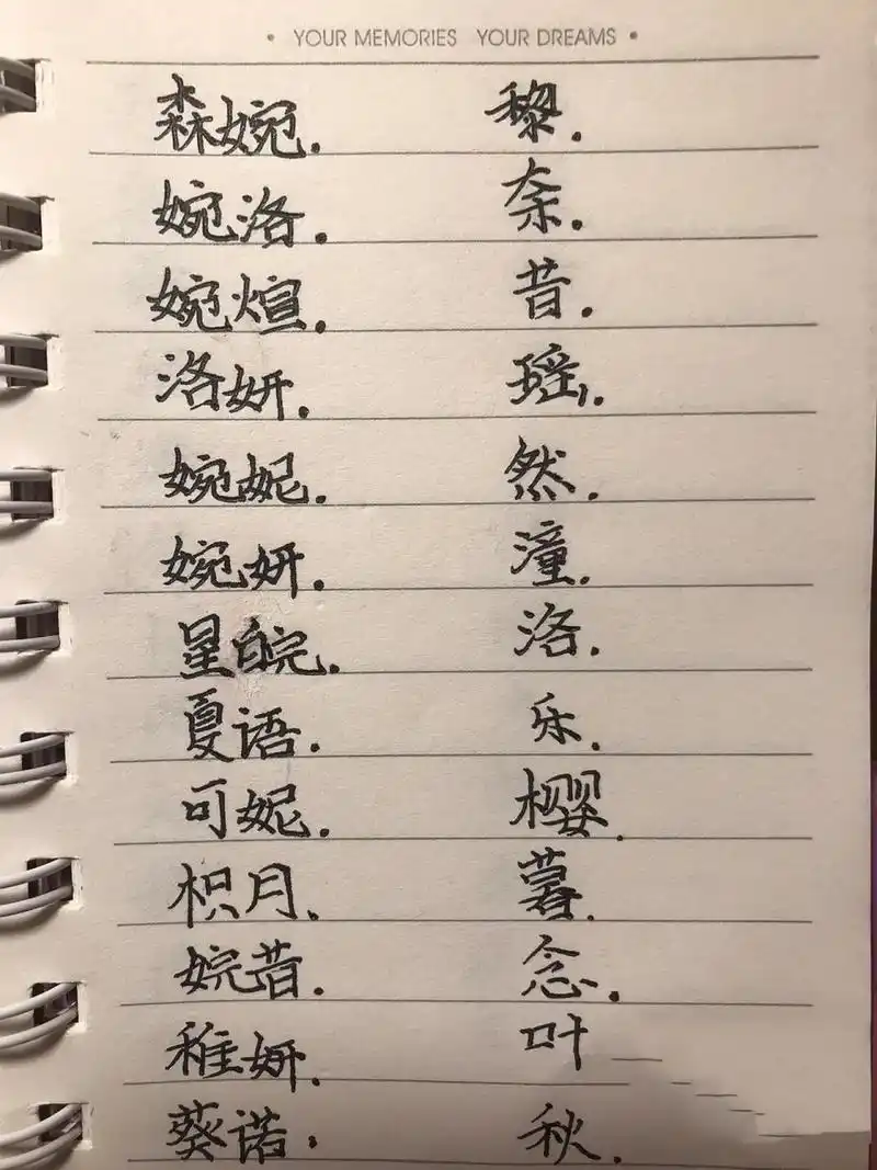 好听,森系,可盐可甜的女生网名 破5赞出2!