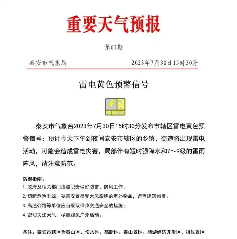 刚刚!泰安发布重要天气预报