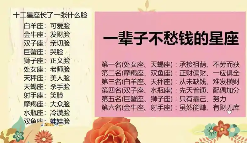 十二星座身价值多少钱 十二星座谁的身价较值钱