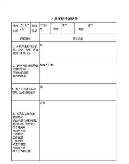 罪犯档案管理系统_入监面谈情况记录报表_入监面谈情况记录表一