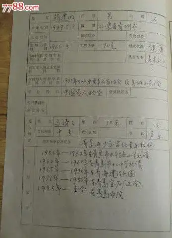 青岛画院【赵建成】亲笔手写简历