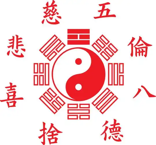 本会会徽为后天八卦图,代表太极界.