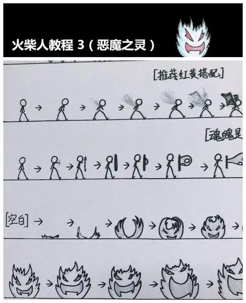 火柴人手翻书动画手翻书连环画纸手翻画火柴人格斗教程动画纸上翻页