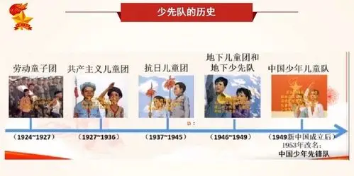 【"光荣的少先队"红领巾云课堂】无定河小学队前教育报道