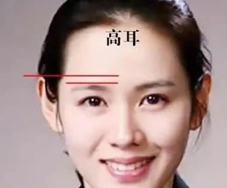 耳朵不同命不同?"穷人耳""富人耳"有啥差别?你的耳朵是啥样