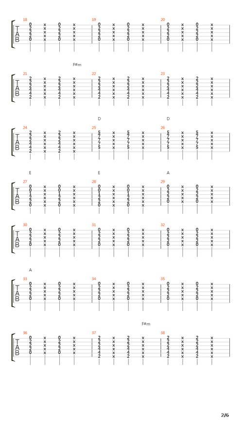 相关吉他谱吉他谱信息歌曲stand by mejealous guystand by meoh my