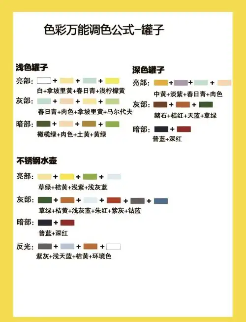 96 油漆色卡调色宝典