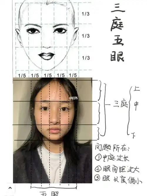 根据三庭五眼来化妆找到适合自己的妆容