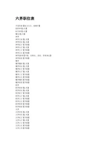 帝公主职位表 - 百度文库
