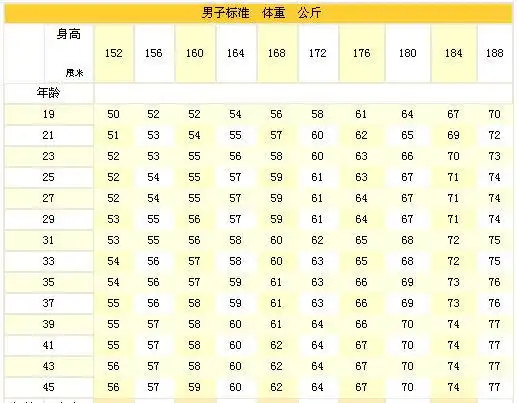 男女- 设计搜索 - 第17页