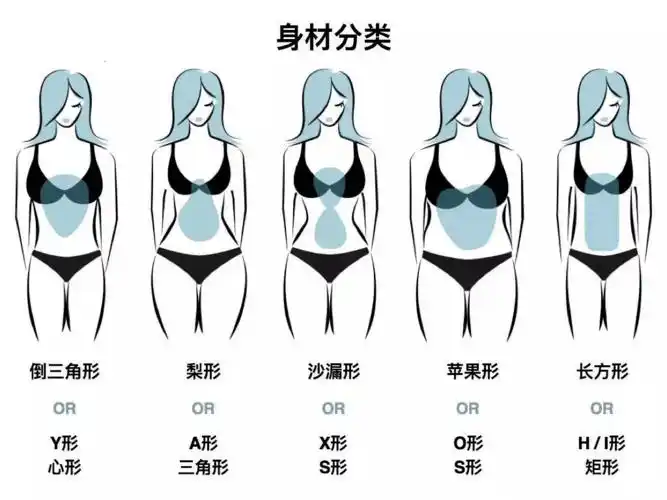学会这个思路,普通女孩也能「超会穿」
