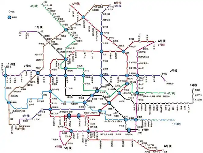 天津地铁线路图