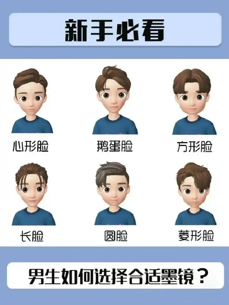 男生选墨镜攻略,评论区点赞前三的,根据脸型免单一副太阳镜,包 - 抖音