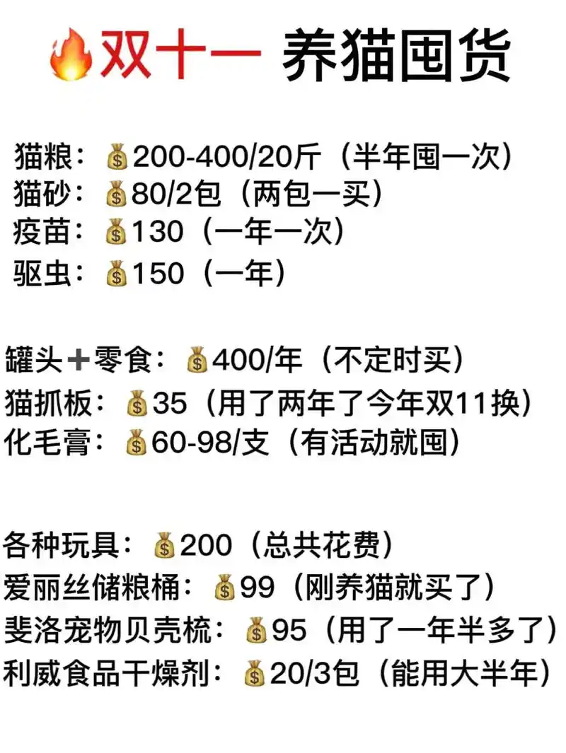 关于双十一养猫囤货价位被嘲讽601571.