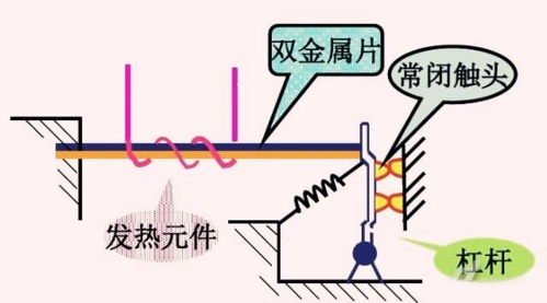 热继电器结构原理图.png