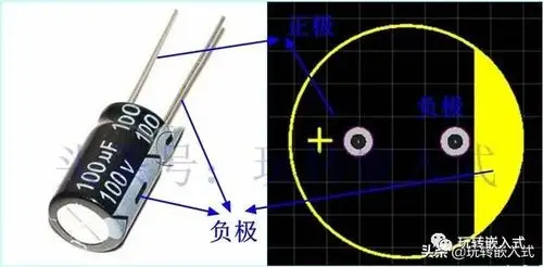 电容实物,封装,区分正负极的方法