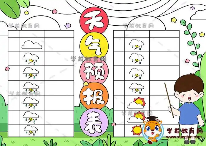 优秀的天气预报表手抄报一等奖作品,天气预报表手抄报详细画法教程