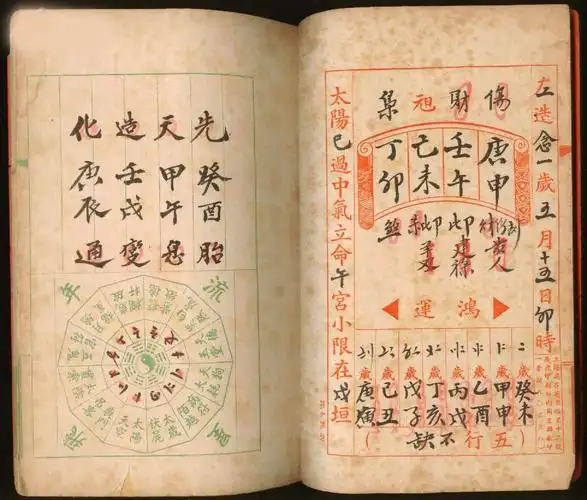 风水名家网算命服务