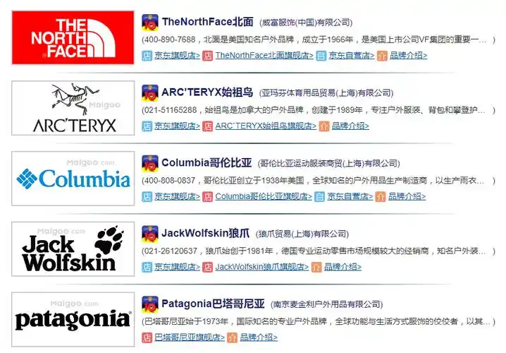 户外服装十大品牌 户外服装品牌大全 户外服装品牌排行榜