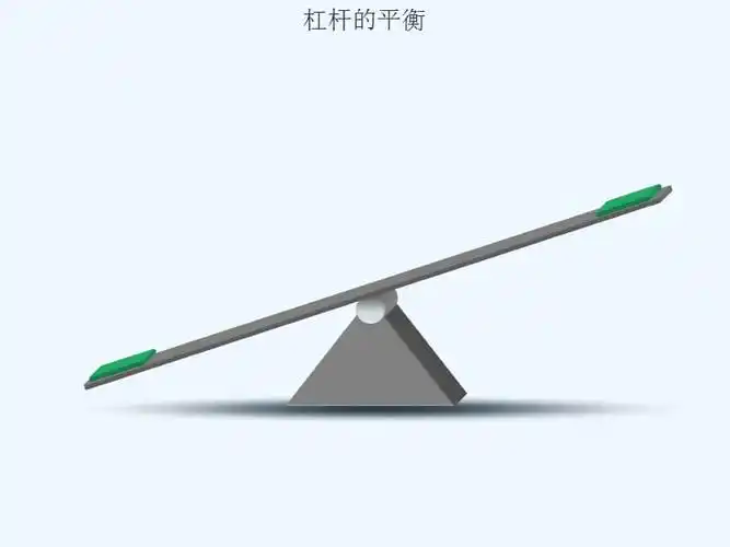 物理人教版八年级下册《杠杆》教学课件.ppt