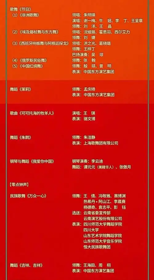 润笙学堂2021央视春晚舞蹈节目单来了有你最爱的舞者谭元元朱洁静
