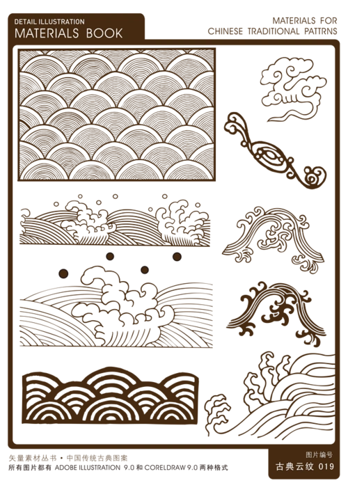 中国风传统古典雅祥云波浪海浪花纹花边z装饰图印花cdr分层矢量设计