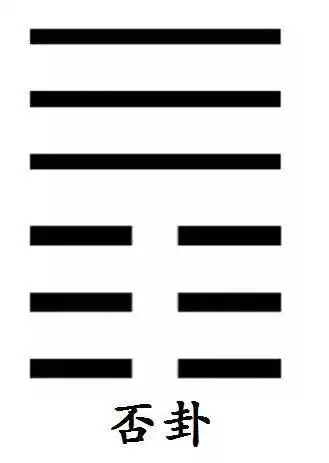 周易第二篇 占卜基础之六十四卦