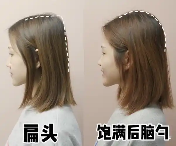 赶紧醒醒吧被高颅顶审美误导的中国女生