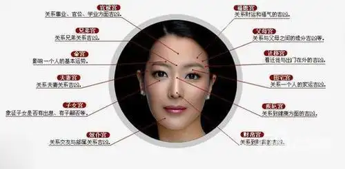 不正经的女人面相怎么看滥情不正经女人面相特征