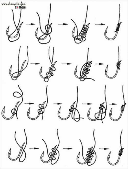 鱼钩的绑法 钓鱼啦教你绑钩方法[图解]