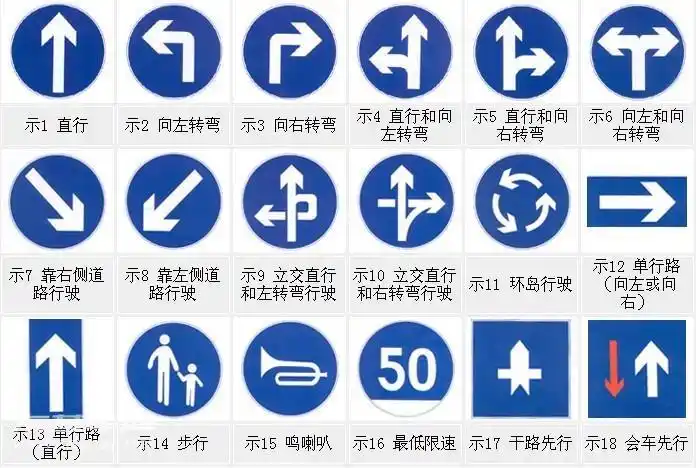 【指示标志】 指示车辆,行人行进的标志 指示标志的颜色为蓝底,白图案