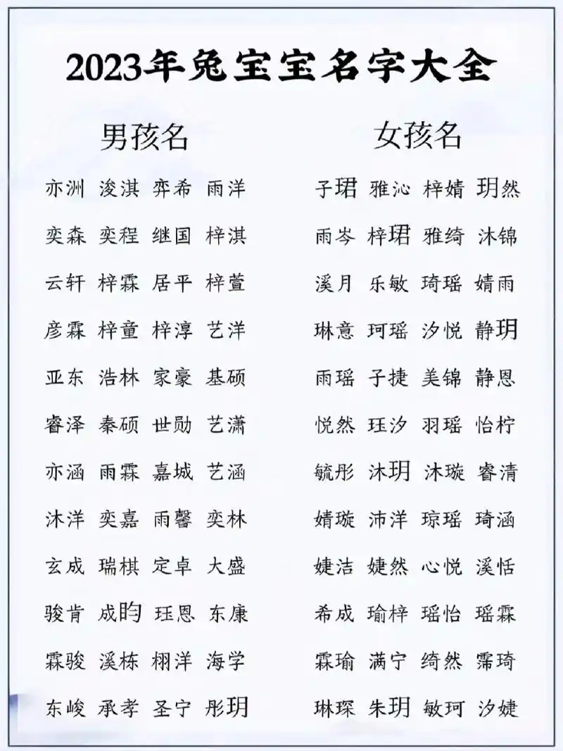 2023年兔宝宝名字大全|兔宝宝起名 1月宝宝起名改名💙 男宝宝起名改