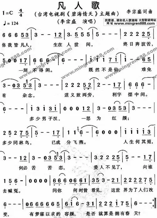 当前凡人歌吉他谱共有高清图片谱1张,采用c调指法弹奏									;歌词
