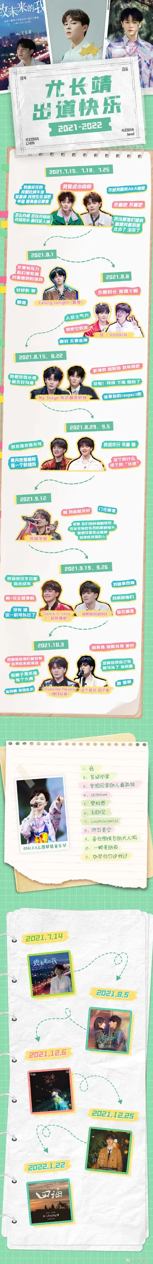 尤长靖0406出道六周年快乐