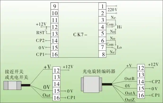 常见的rs485接线方式