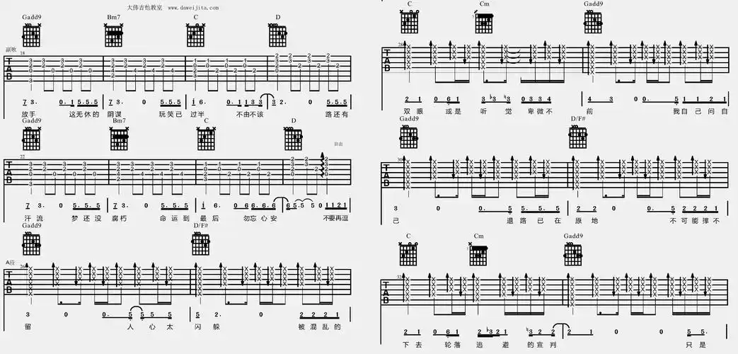 张杰《勿忘心安》吉他谱