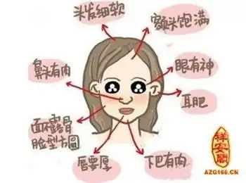 这样的女人天生就是富婆命:揭秘什么面相的女人命好?(图)