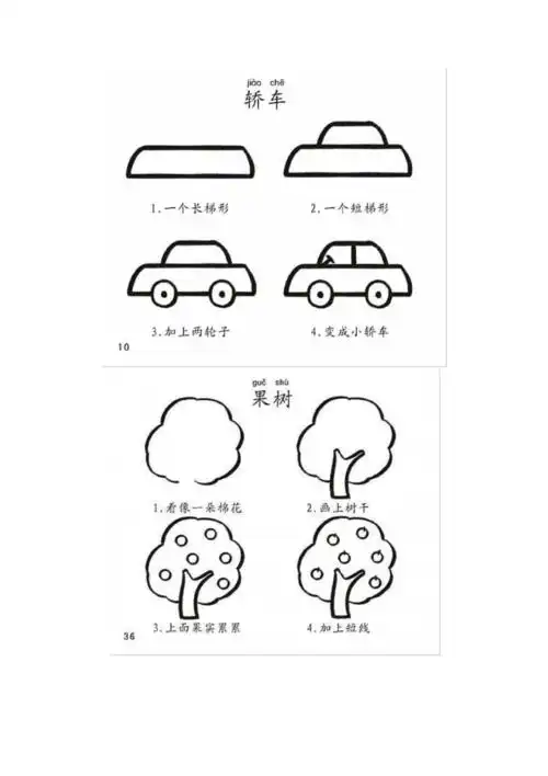 少儿简笔画教程1