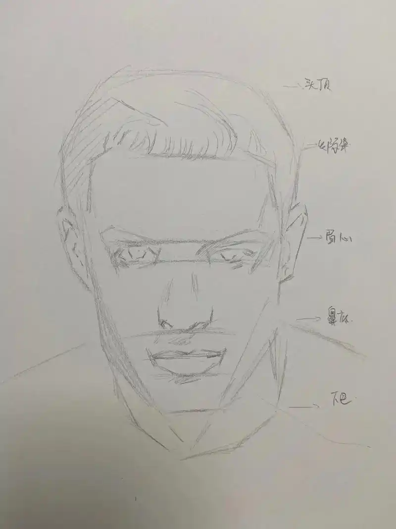 人像素描步骤图!96#零基础学画画 #素描 #人物肖像 #肖 - 抖音