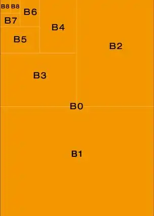 设计师实用尺寸手册