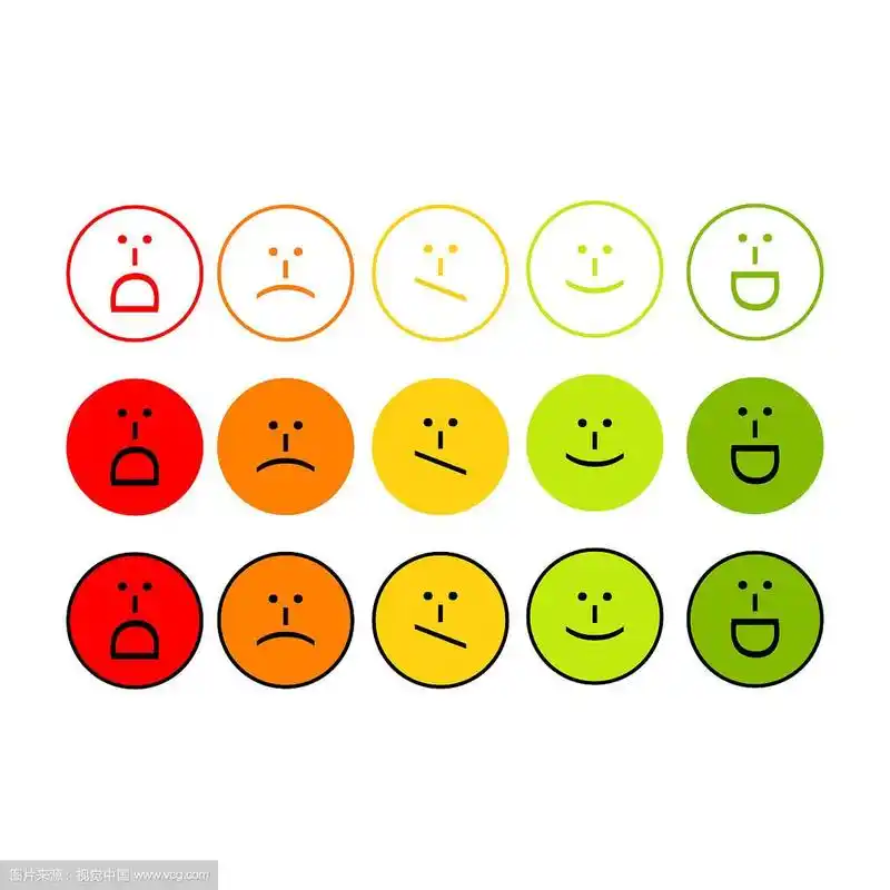 一组表情符号由标点符号组成的表情符号