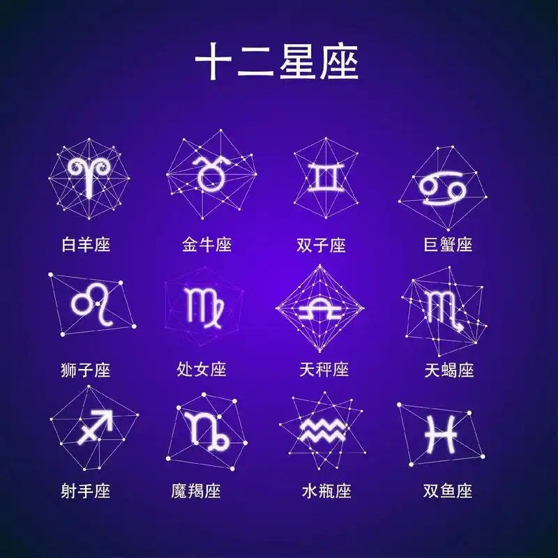 十二星座大合集.无论你身在何处,请记住,星座是一个提醒我们有 - 抖音