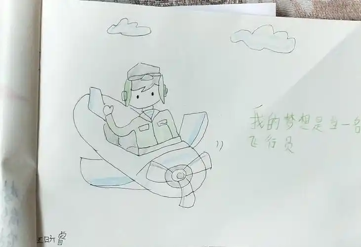 乐陵市寨头堡乡小学《我的梦想》优秀绘画作品欣赏
