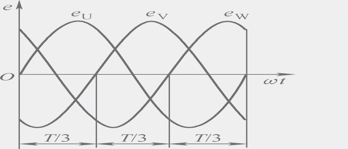 电工基础三相交流电